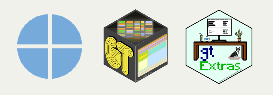 icons for Quarto, gt, and gtExtras